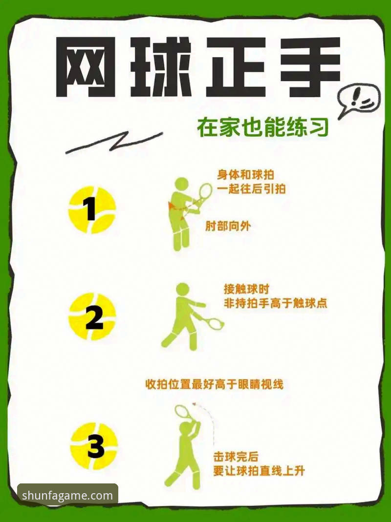 顺发体育使用教程 揭秘顺发体育使用教程:从新手到高手的完整操作指南